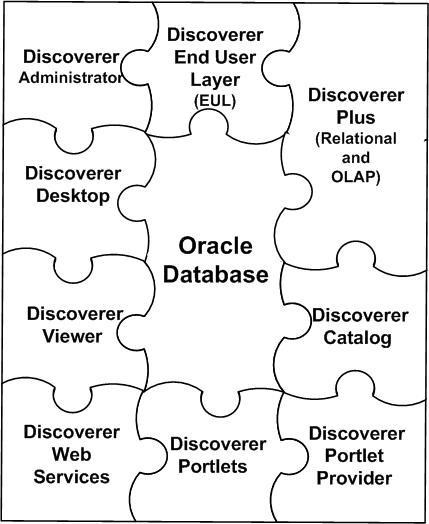 תיאור תמונה זו מופיע להלן